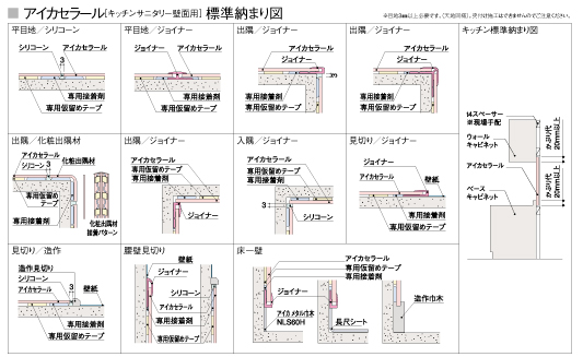 アイカセラール（キッチンサニタリー壁面図）標準納まり図＆施工部材